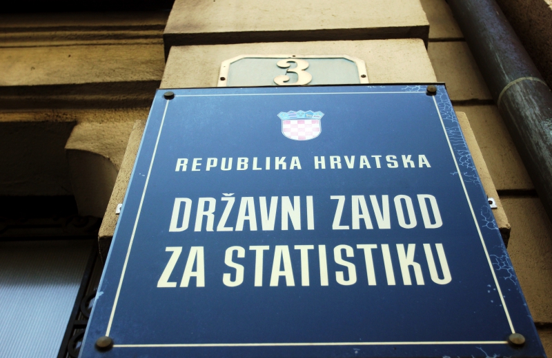 Hrvatsko gospodarstvo palo 0,7 posto, najmanje od poetka koronakrize